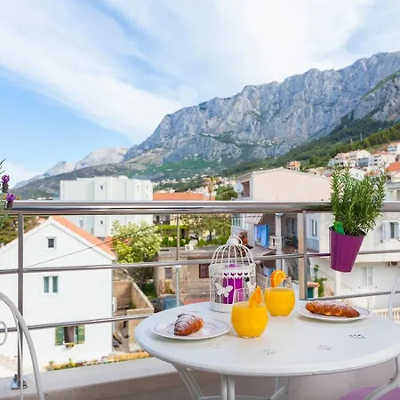 Ivona 马卡尔斯卡